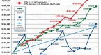 mutual-funds-vs-stocks-annuities-by-annuity_1