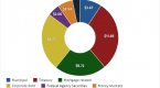 mutual-funds-what-you-need-to-know_3