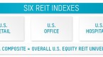 nasdaq-to-be-top-smart-beta-index-provider-analyst_2