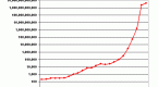 national-debt-printing-money-and-inflation_2