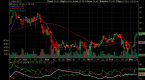 natural-gas-etf-leveraged-etf-trading-now_2