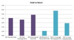 navigating-credit-cycles-with-activelymanaged-etfs_1