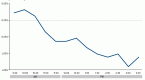 navigating-credit-cycles-with-activelymanaged-etfs_2
