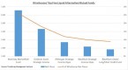 new-alternatives-mutual-funds_1