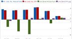 new-alternatives-mutual-funds_3