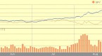 new-meets-old-measuring-gold-market-risk_1