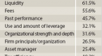 nine-reasons-to-just-say-no-to-managed-futures_2