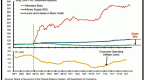 oct-13-2012-age-of-deleveraging-puru-saxena_2