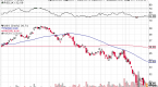 oil-etf-crude-oil-etf_1