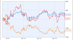 oil-etf-crude-oil-etf_3