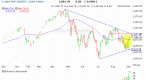 online-emini-s-p-500-futures-es-trading-at_1