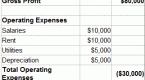 operating-income-and-operating-profit-margin_2