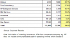 operating-margin_1