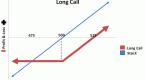 option-basics-explained_3