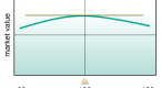 option-hedging_4