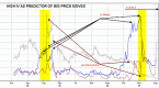 option-volatility-introduction-investopedia-2015_2