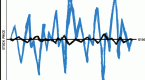 options-101-understanding-implied-volatility_1