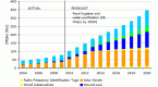 options-industry-council-marketswiki-a_1