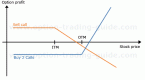 options-trading-explained-free-online-guide-to_6