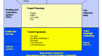 other-business-management_2