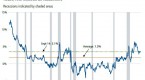 our-outlook-for-consumer-cyclical-stocks-2015_1