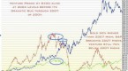 panic-selling-to-hit-silver-and-gold-etfs-next-gld_1