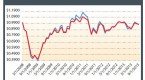 passive-investing-will-keep-gaining-ground_1