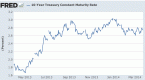 pay-off-mortgage-sooner-invest-or-save-the-math_1