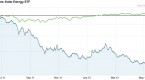 philippine-stock-market-buy-when-there-is-blood-on_3
