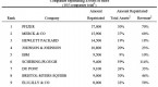 pimco-total-return-size-matters-fundmastery-blog_1