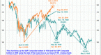 planet-yelnick-elliott-wave-theory_1