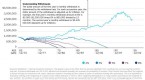 planning-the-withdrawal-of-your-retirement-assets_1