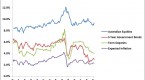portfolio-construction-broaden-your-horizons_1