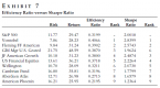 portfolio-performance-measuring-portfolio-returns_1