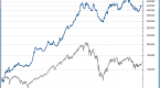 position-sizing-with-monte-carlo-simulation_1