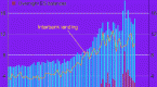 potential-changes-to-money-market-funds_1