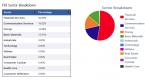 powershares-shifts-to-rafi-index-on-junk-etf_1