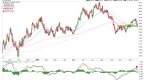 precious-metals-starting-to-show-bullish-signs-the_2