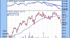 prepare-for-sell-in-may-with-these-etfs_1