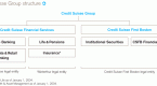 prevalent-use-of-shareholderaligned-kpis-to-assess_1