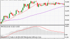 price-action-patterns-as-forex-strategy-test_1