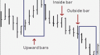 price-action-trading-and-binary-options_1