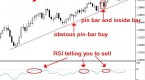 price-action_1