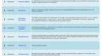 price-fluctuation-business-definition-online_1