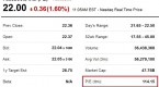 price-to-earning-ratios-p_2