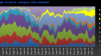 pricetocash-flow-a-better-way-to-value-a-stock_2