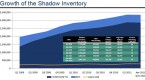 prison-sprott-calls-the-fed-a-ponzi-scheme-as-half_1