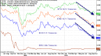 prison-why-qe2-qe-lite-mean-the-fed-will-purchase_1