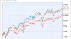 profit-from-share-buybacks-with-this-etf_1