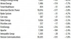 profit-shifting-to-reduce-taxes-how-the-wealthy_1